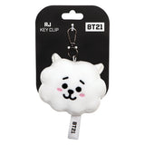 RJ Keyclips